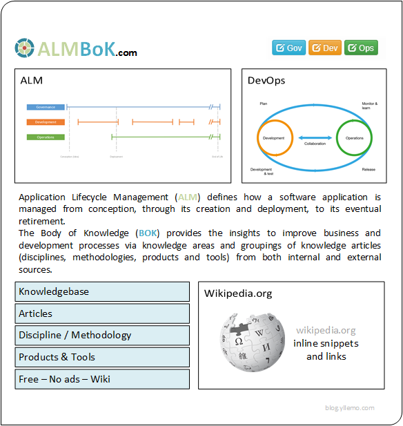 almbok.com_blog.yllemo